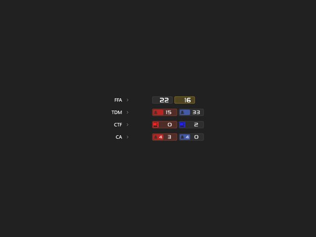HUD ID yP0W8W by namad